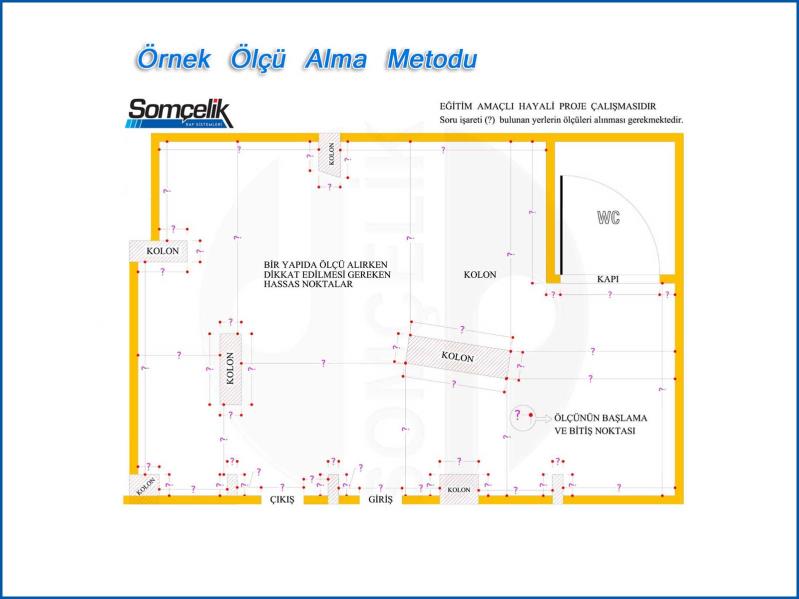 Somçelik Depo Raf Sistemleri Projelendirme